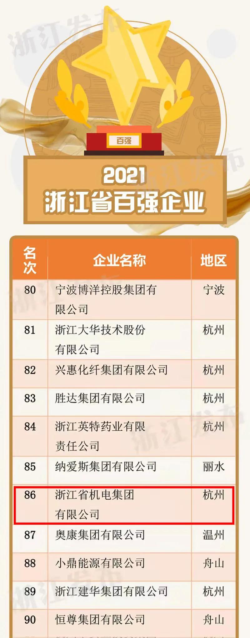 云顶集团3118(中国)官方网站