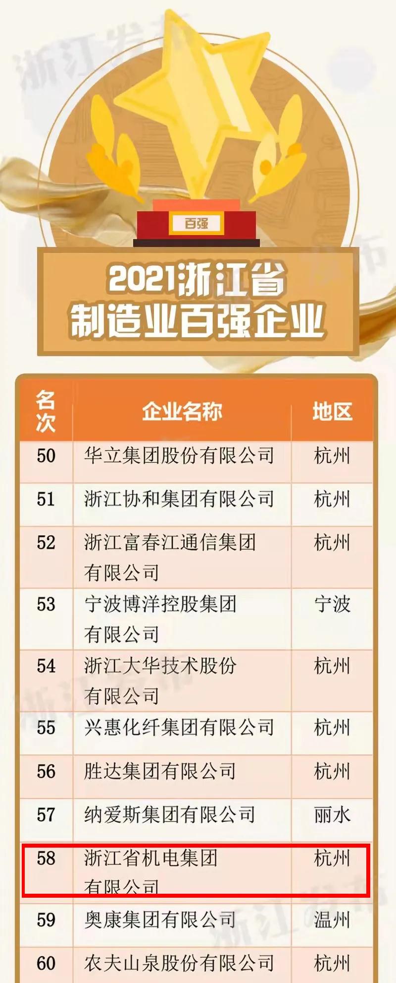 云顶集团3118(中国)官方网站