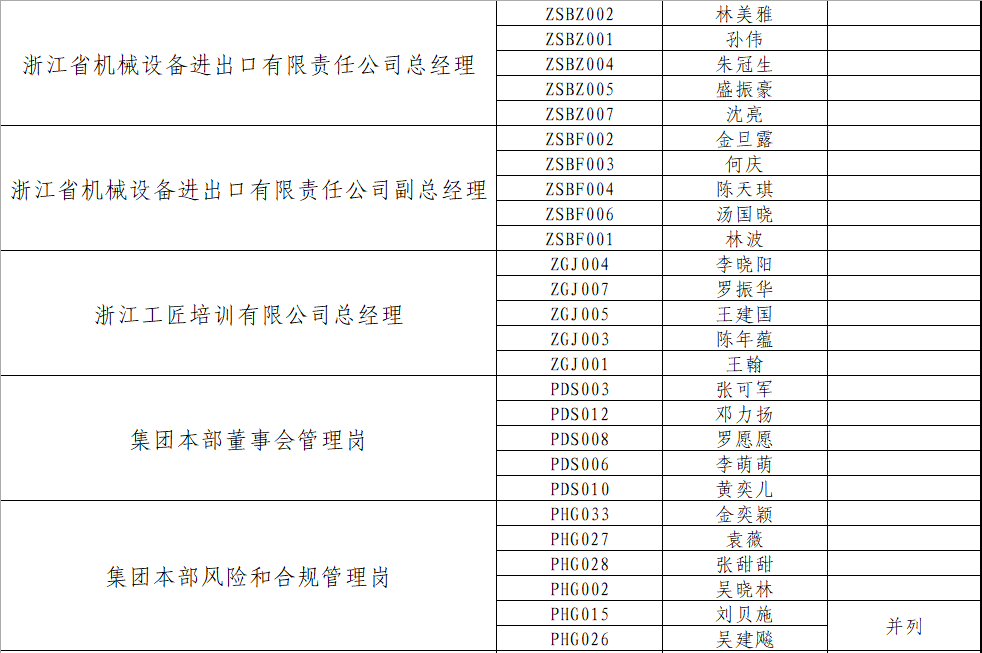 云顶集团3118(中国)官方网站