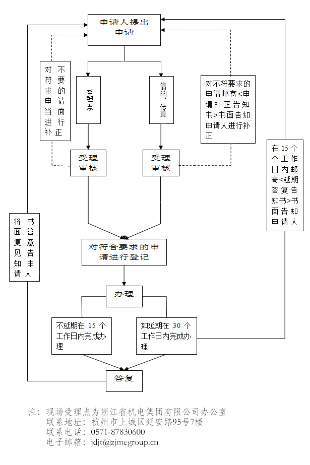 云顶集团3118(中国)官方网站